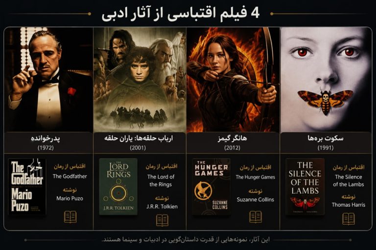 اقتباس ادبی